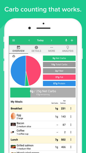 Carb Manager App used to calculate macros on the keto diet